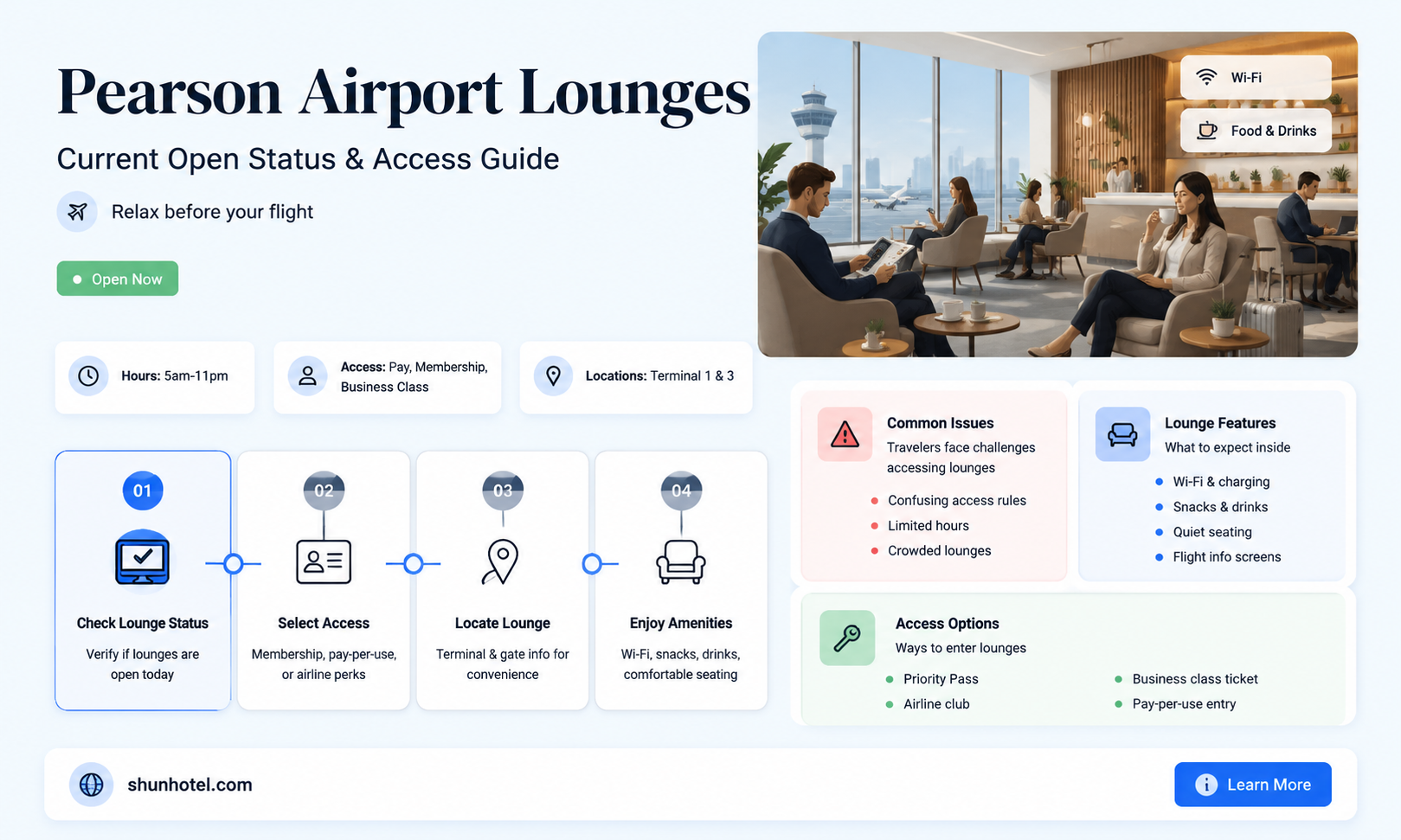 are lounges open at pearson airport