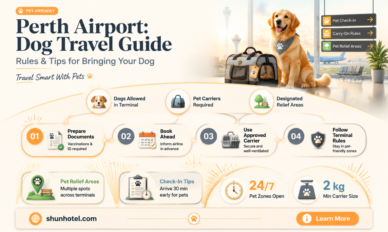 are dogs allowed at perth airport