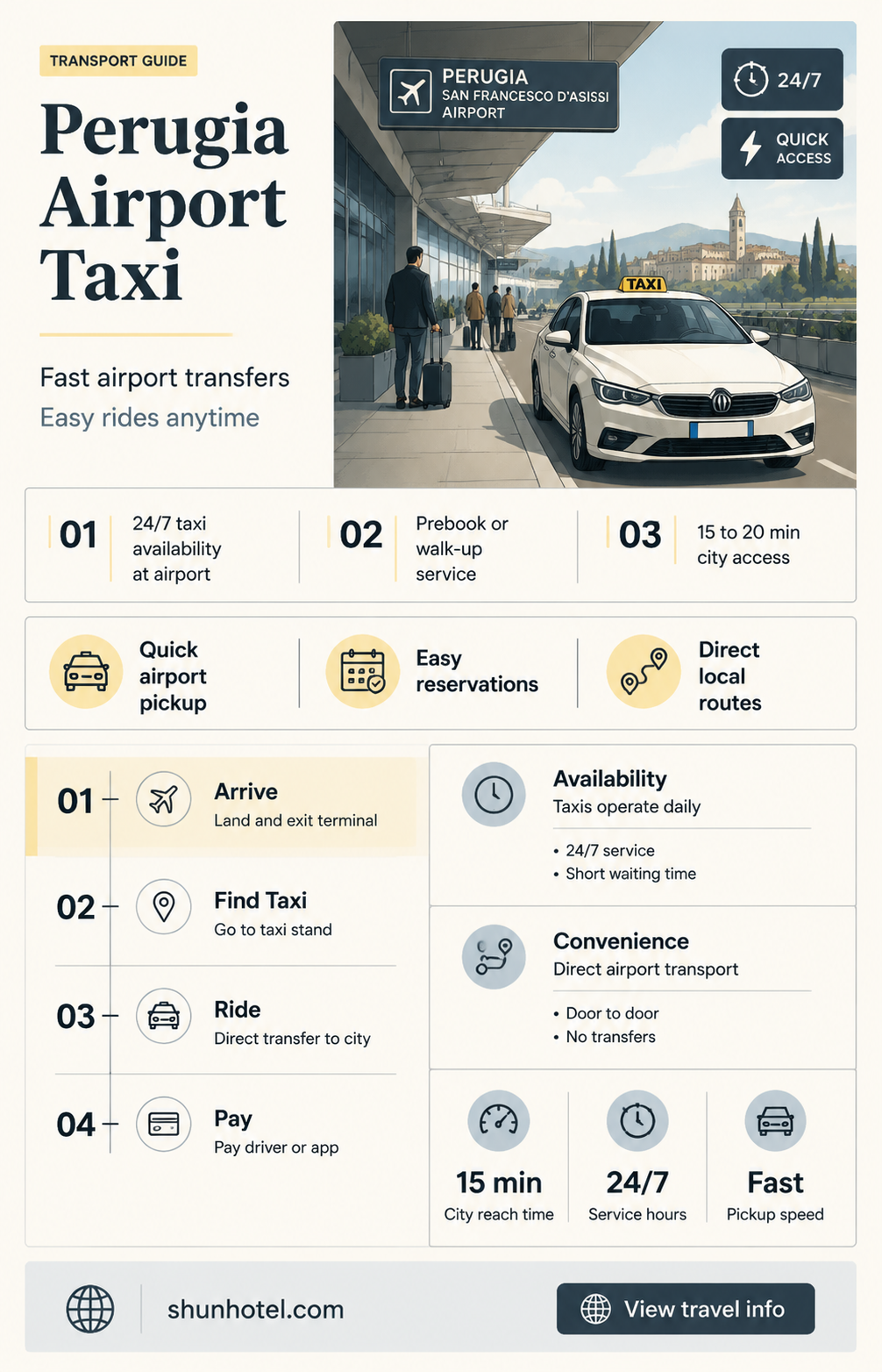 are there taxis at perugia airport