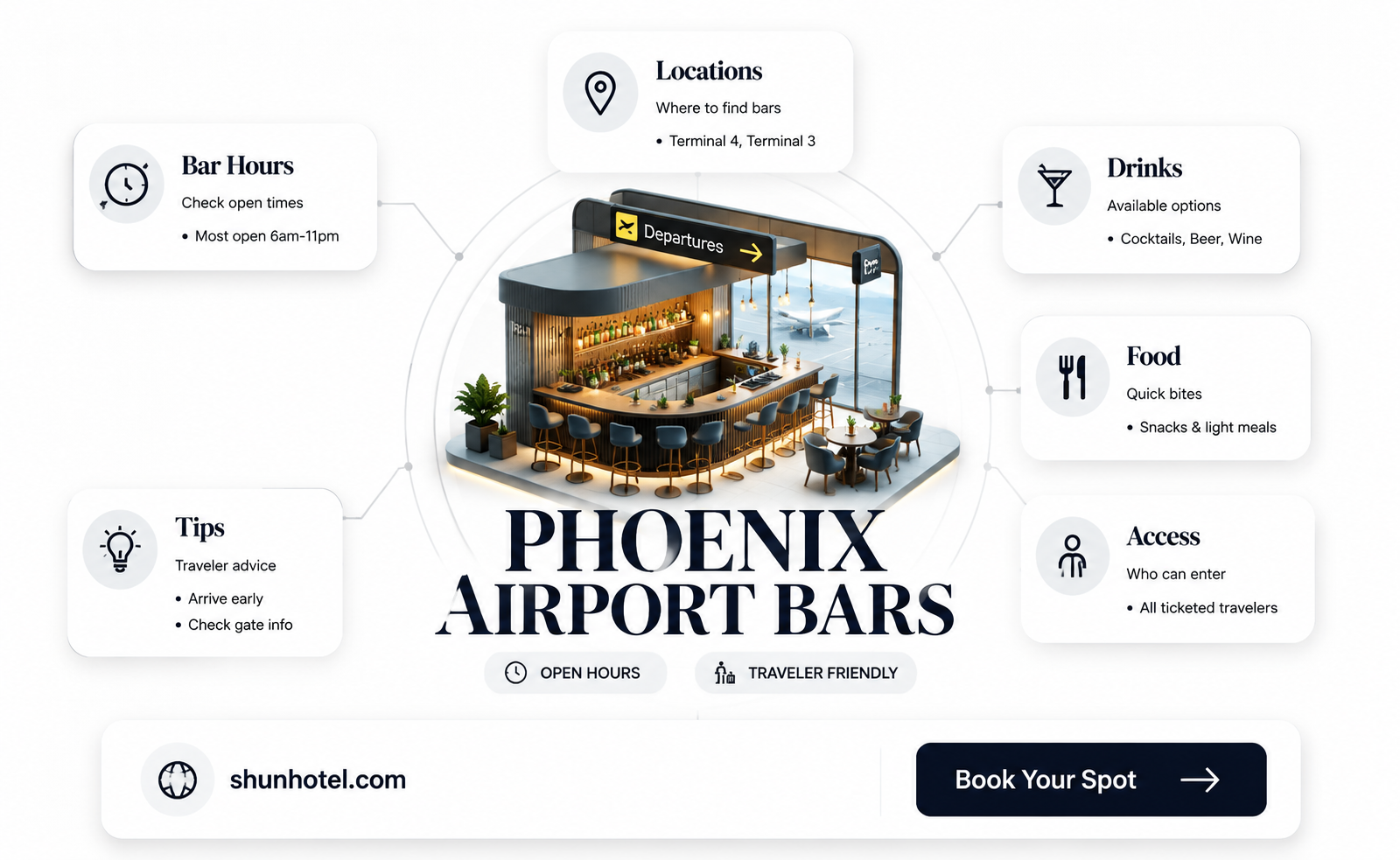 are bars open in phoenix airport