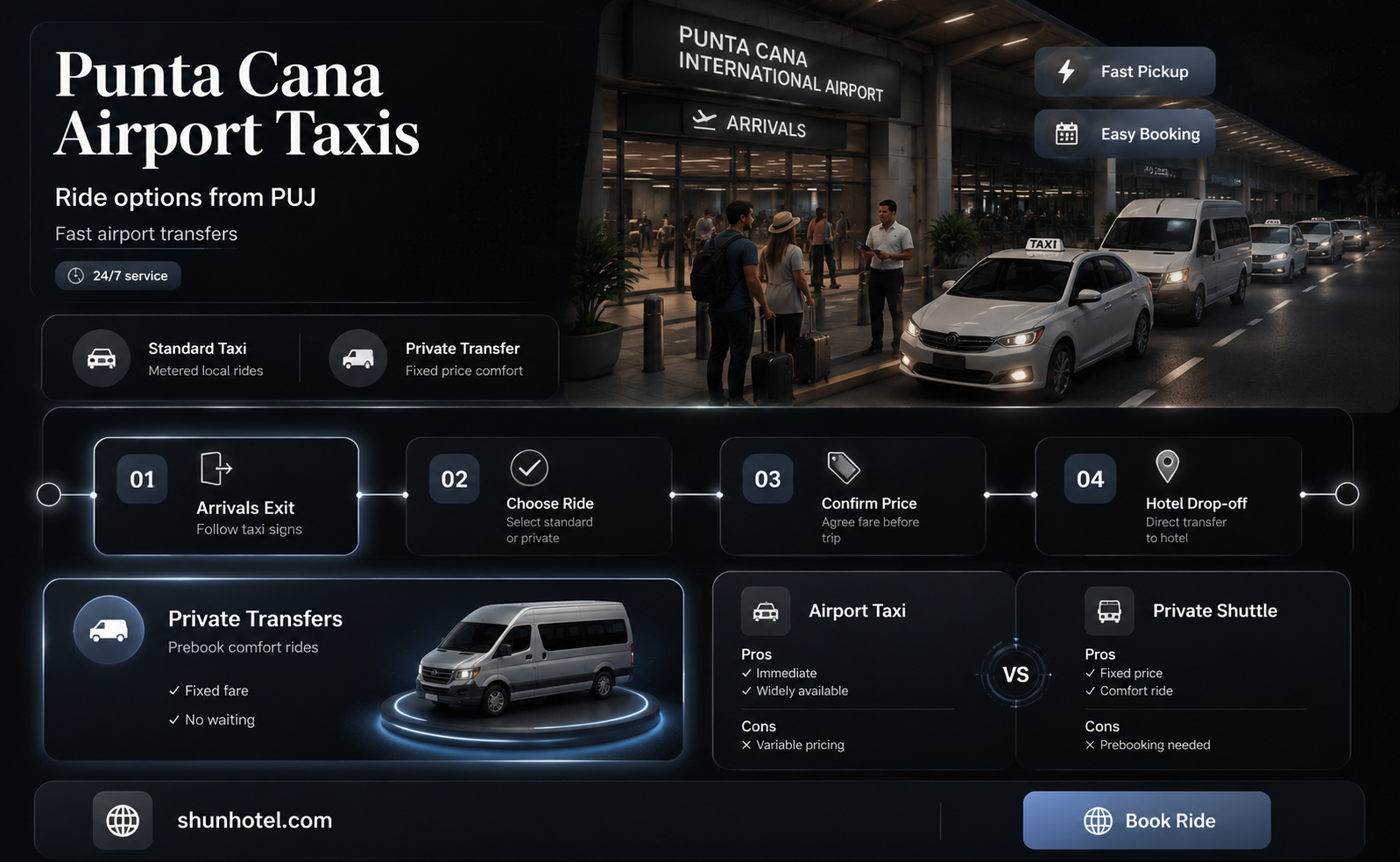 are there taxis at punta cana airport