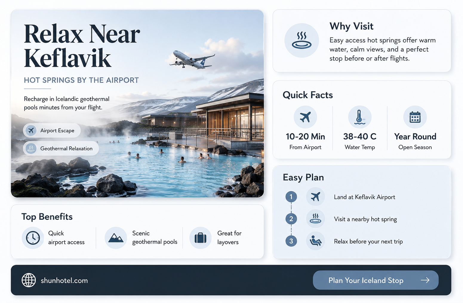are there any hotpsrings near keflavik international airport