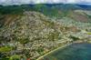 resorts options availability