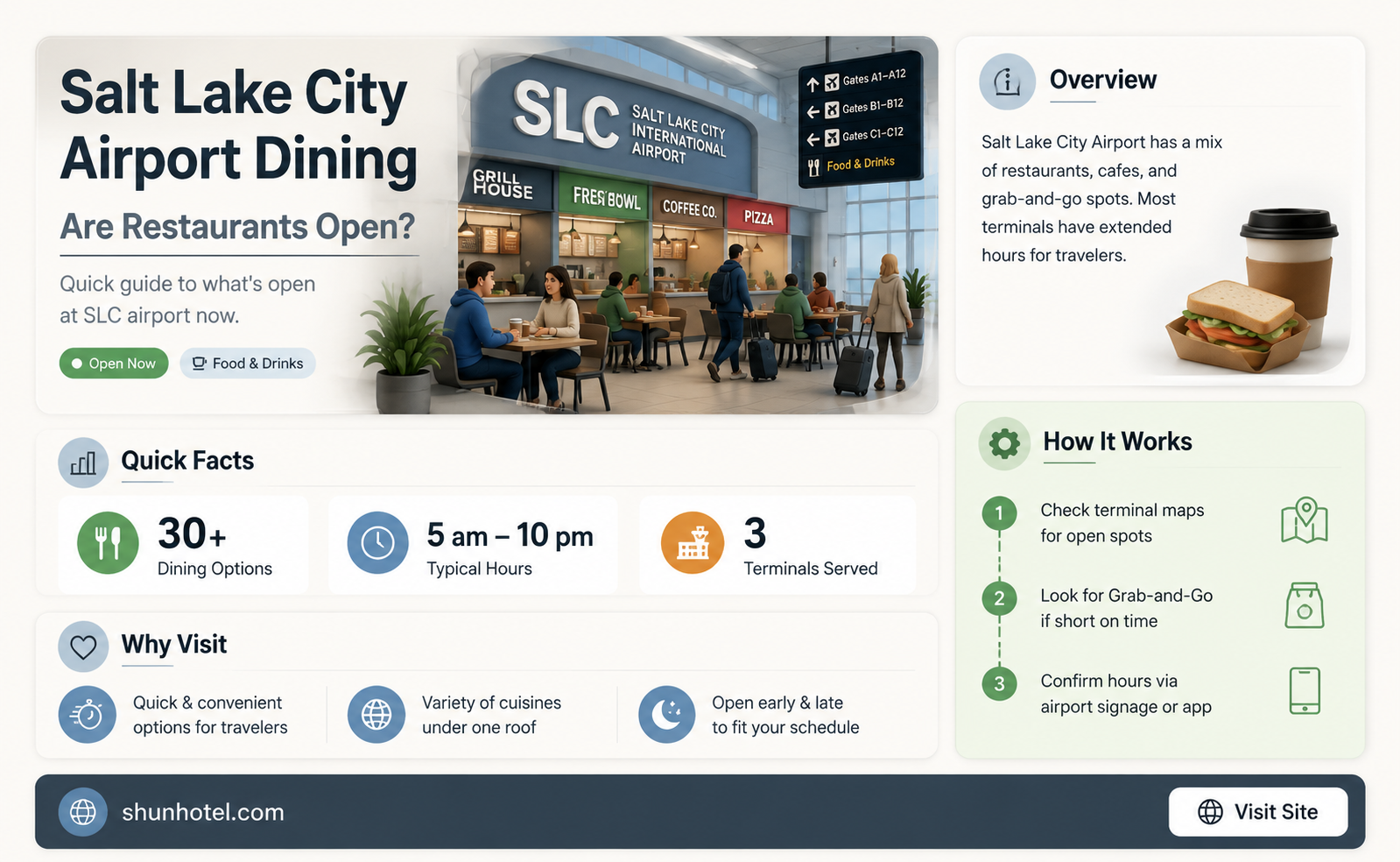 are restaurants open in salt lake city airport