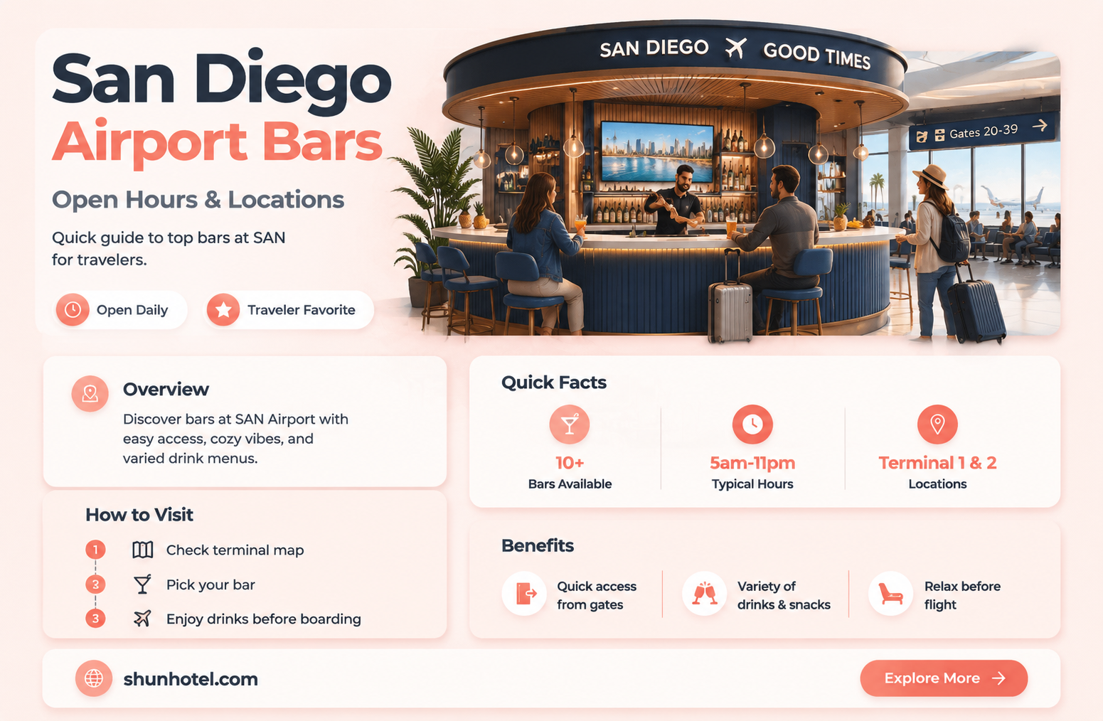 are bars open in san diego airport