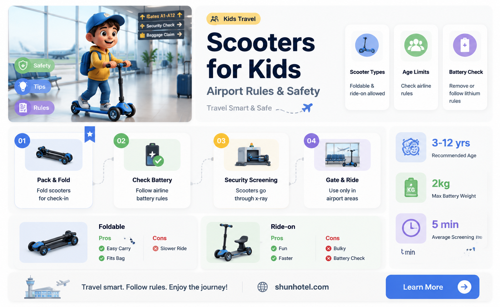 are kids scooters allowed in airports