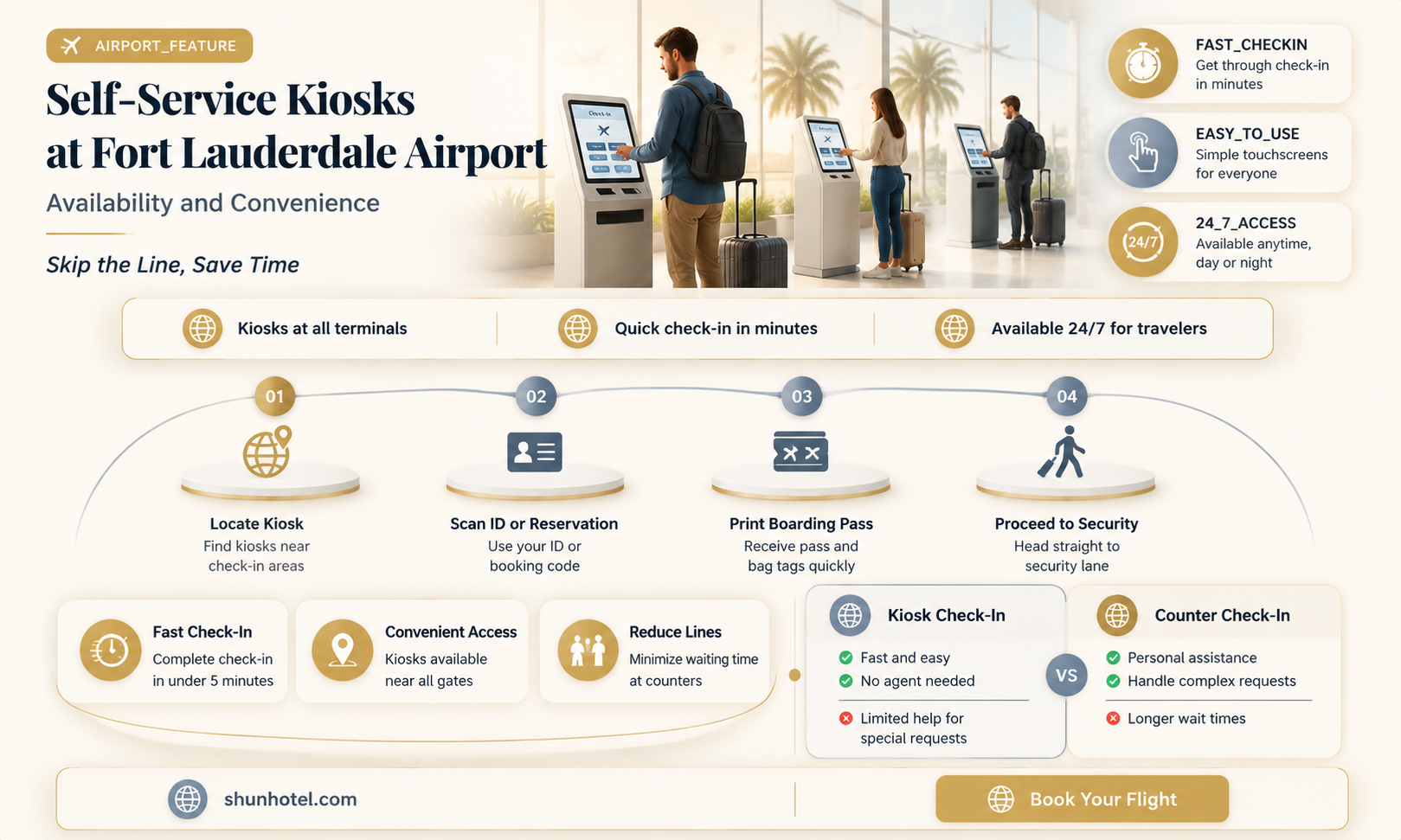 are there self service kiosks at fort lauderdale international airport