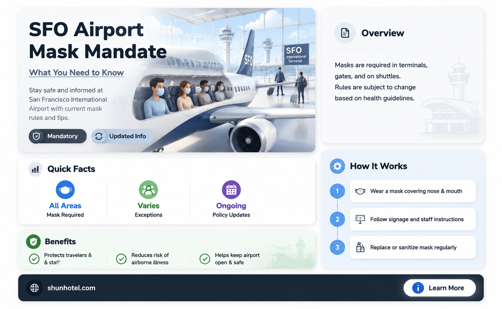 are masks required at sfo airport