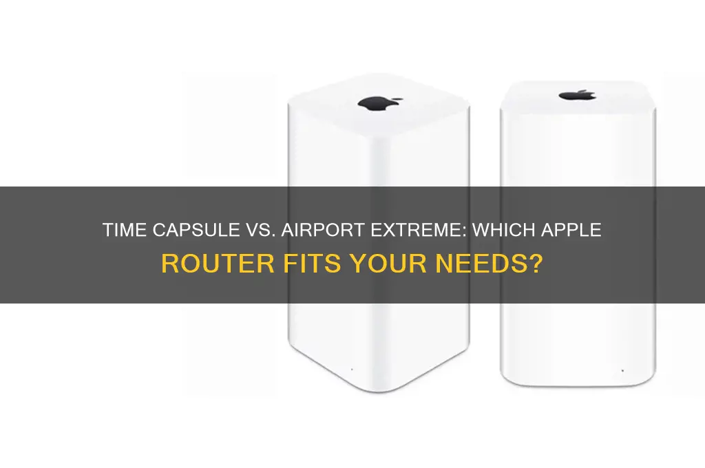 should i get time capsule or airport extreme