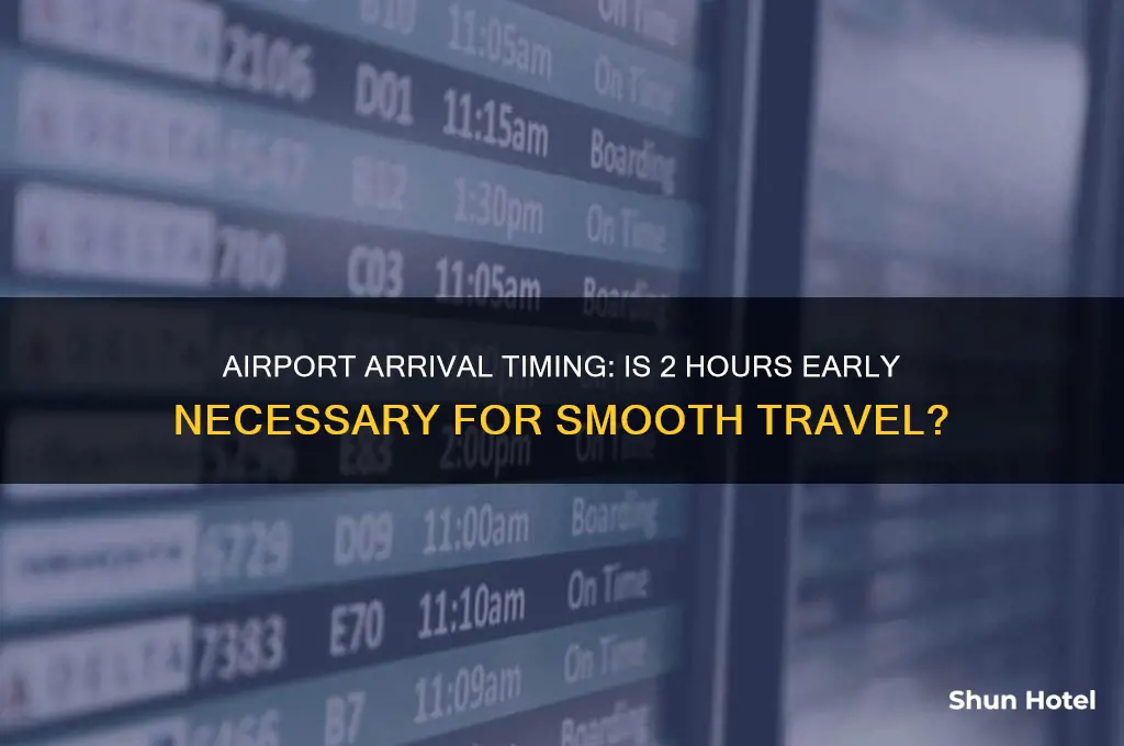 should i get to the airport 2 hours early