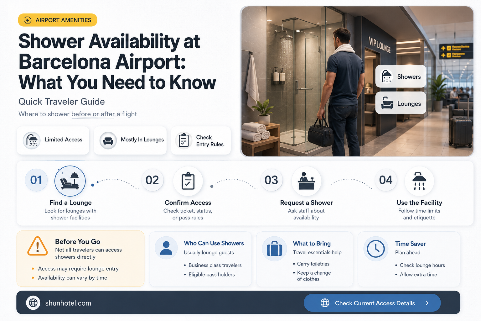 are there showers at barcelona airport