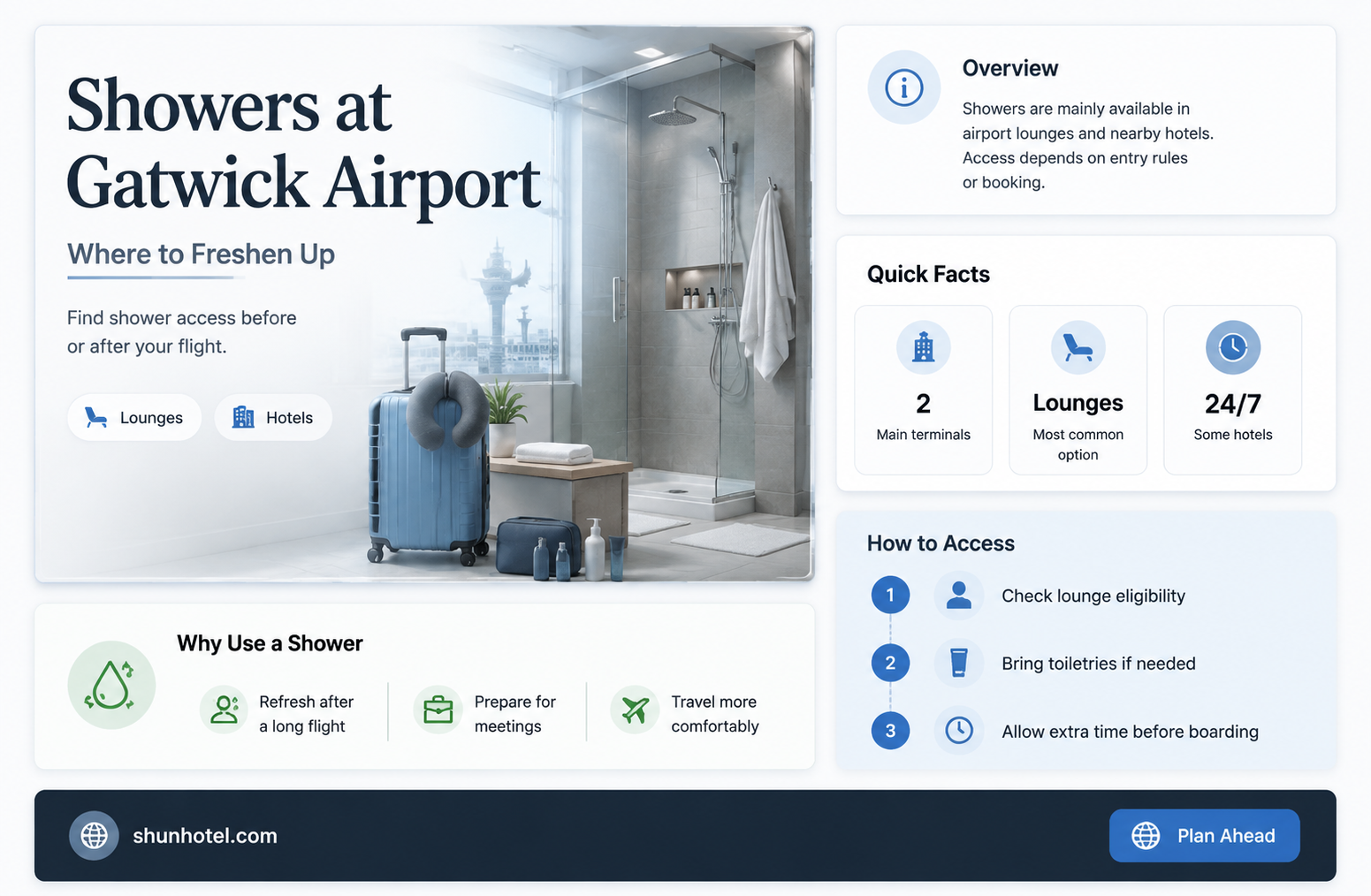 are there showers at gatwick airport