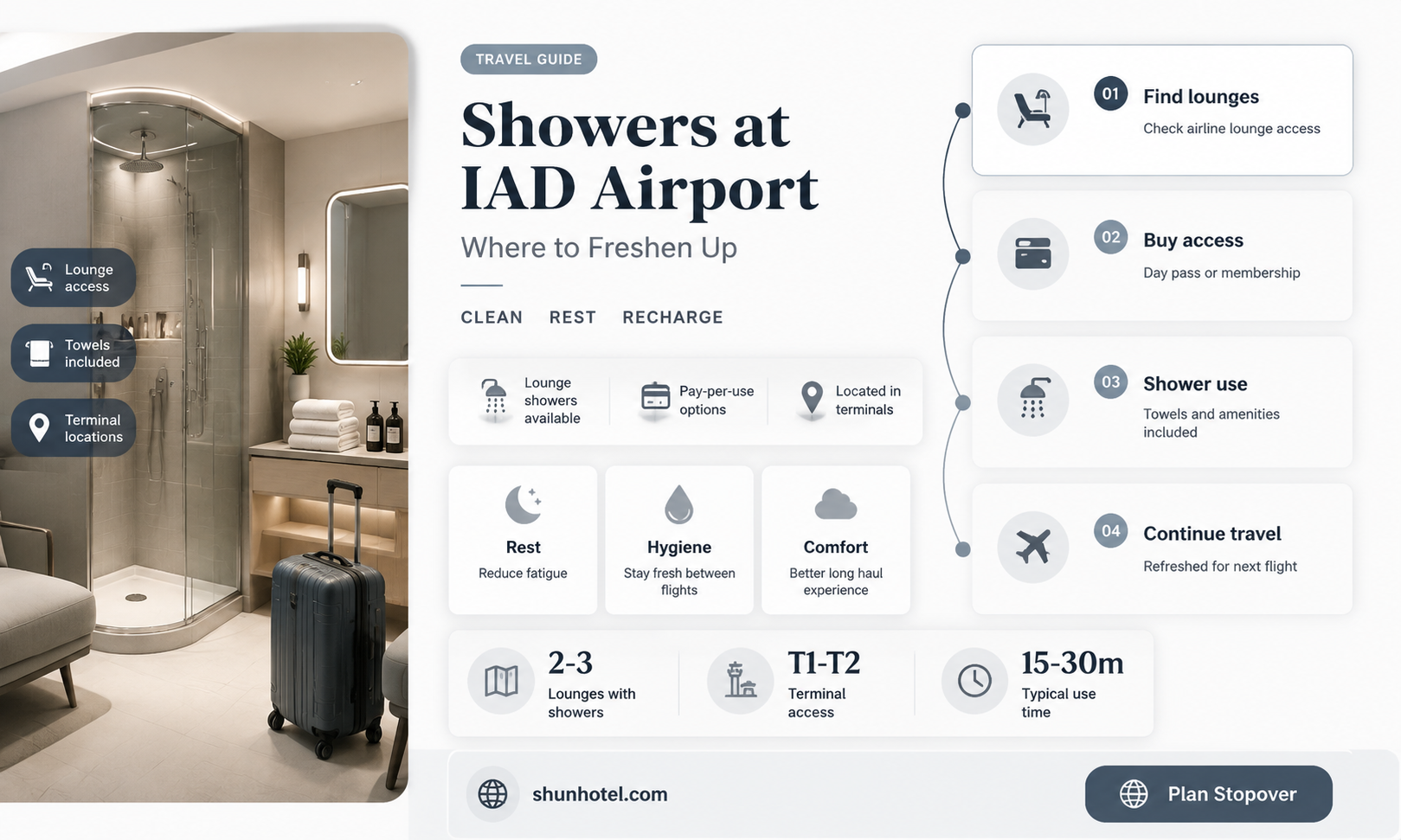 are there showers in iad airport