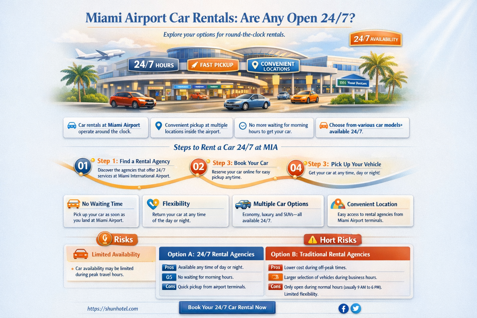 are aany car rentals at miami airport opened all night