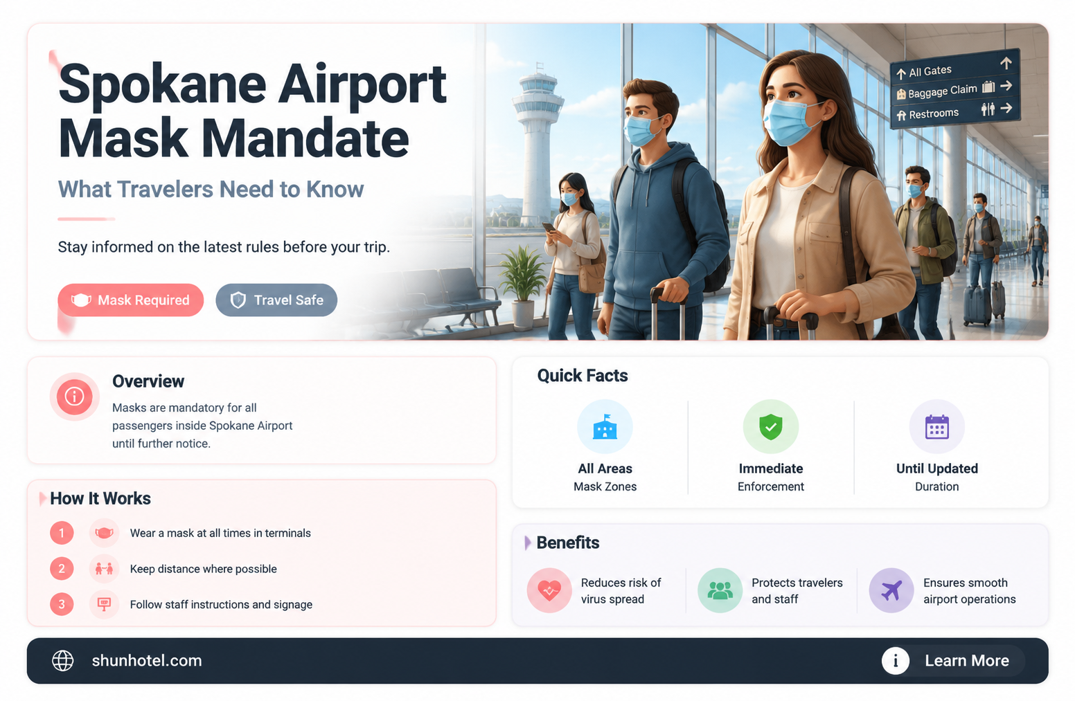 are masks required at spokane airport