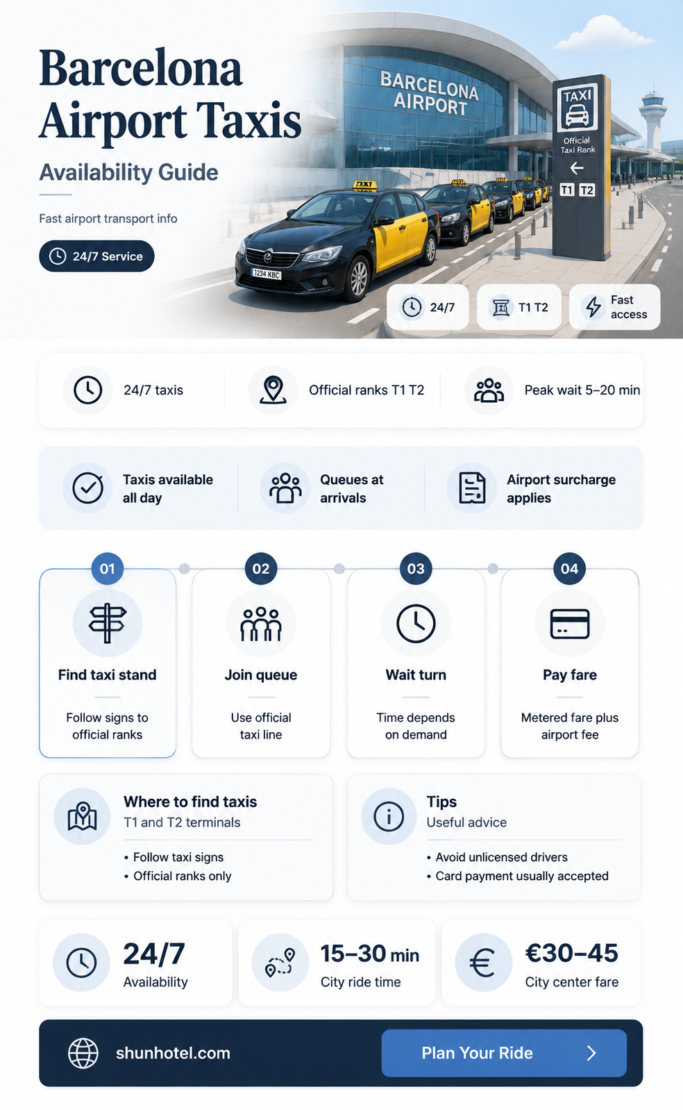 are there taxis at barcelona airport