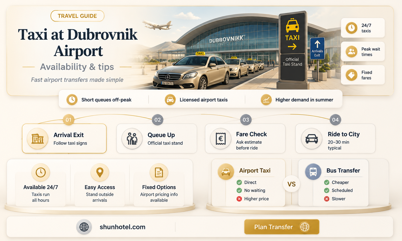 are there taxis at dubrovnik airport