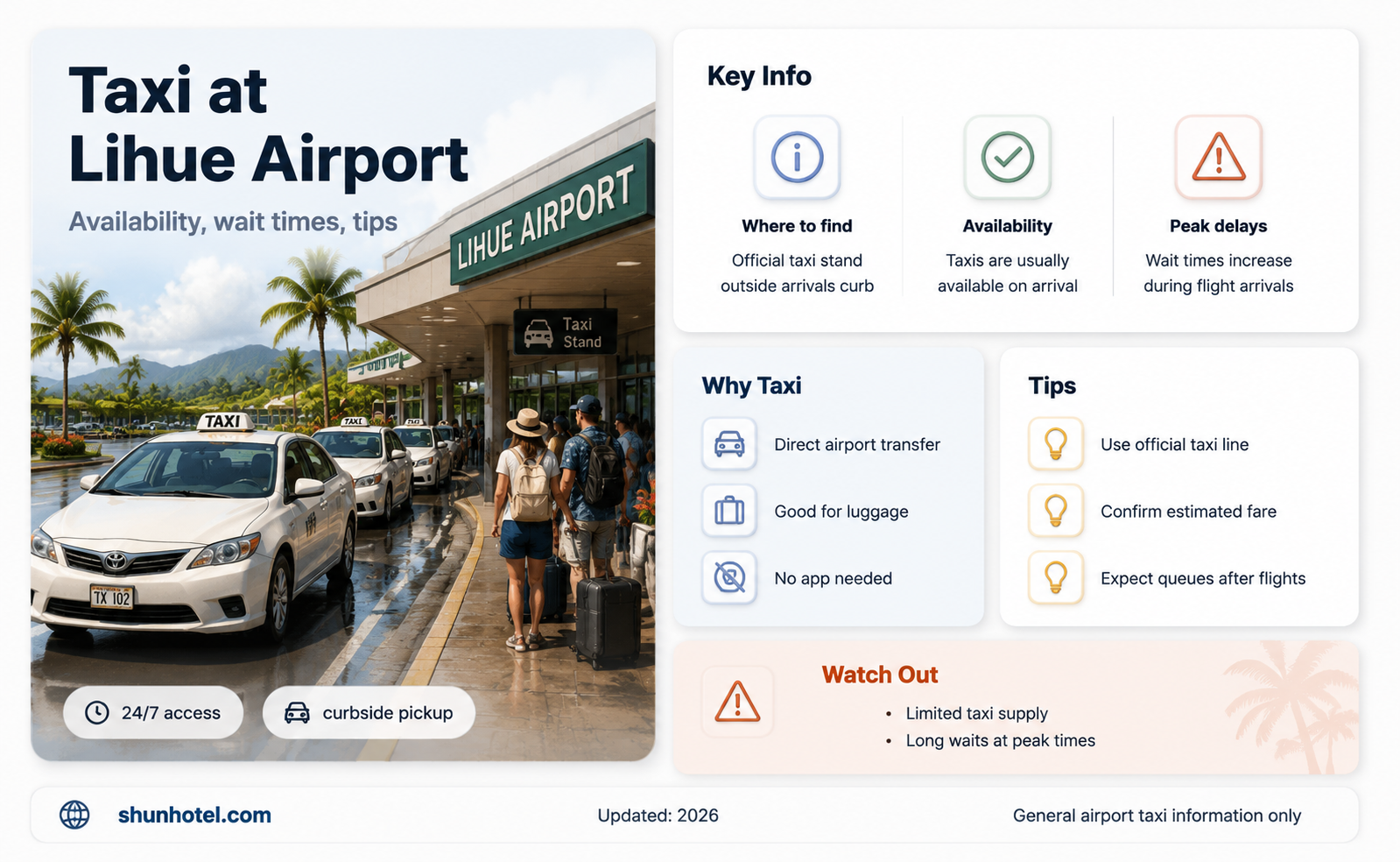 are there taxis at lihue airport
