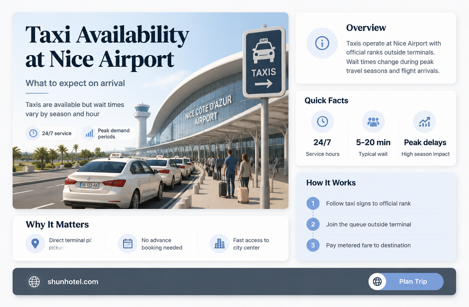 are there taxis at nice airport
