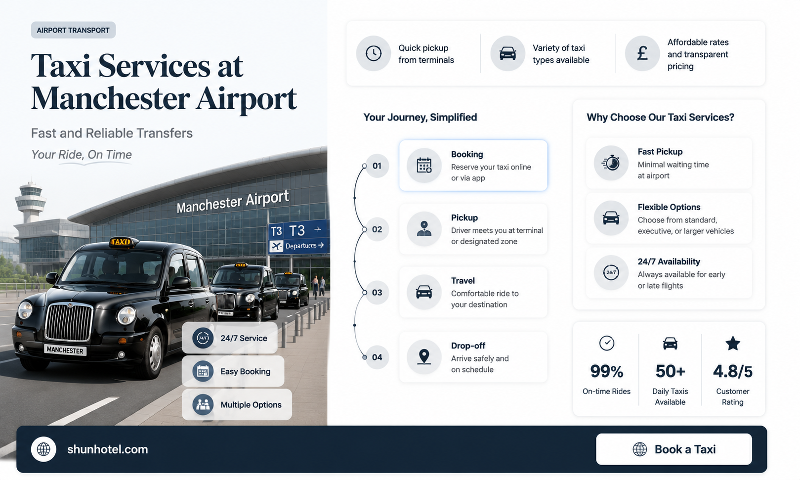 are taxis running from manchester airport