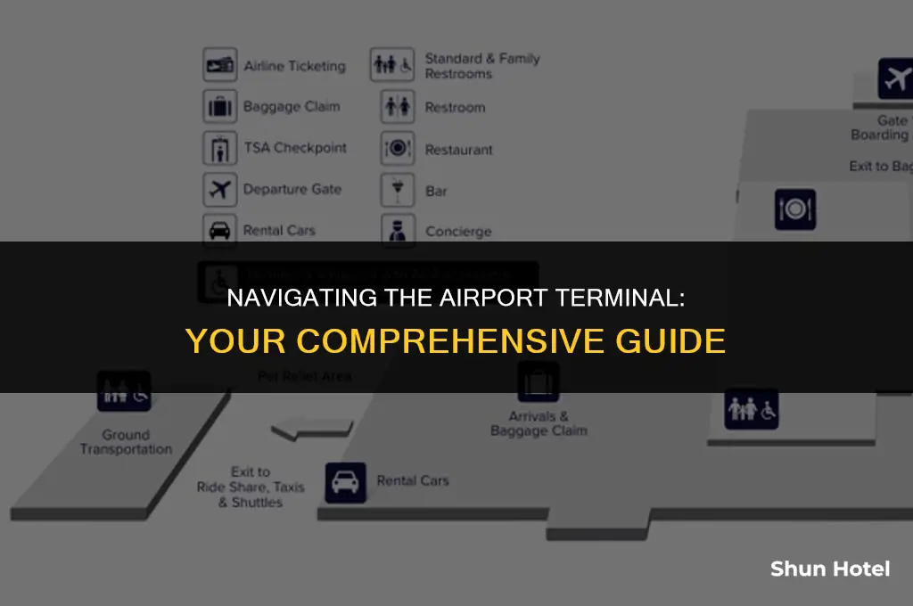 what a terminal in an airport