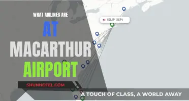Macarthur Airport: Airlines Operating from the Airport