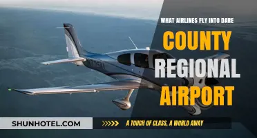 Airlines Serving Dare County Regional Airport: Your Travel Options