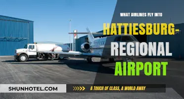 Airlines Serving Hattiesburg-Laurel Regional Airport: Your Travel Options