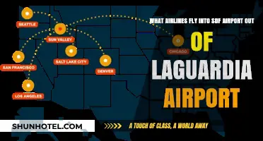 Airlines Connecting LaGuardia (LGA) to Louisville SDF Airport