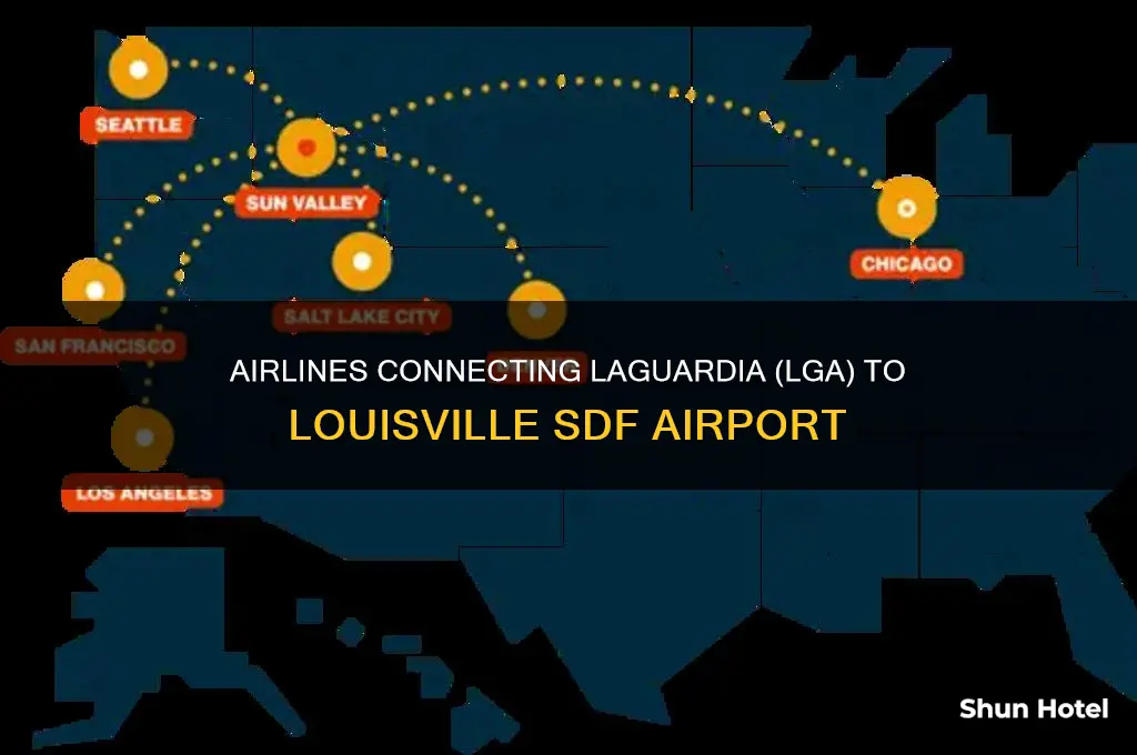 what airlines fly into sdf airport out of laguardia airport