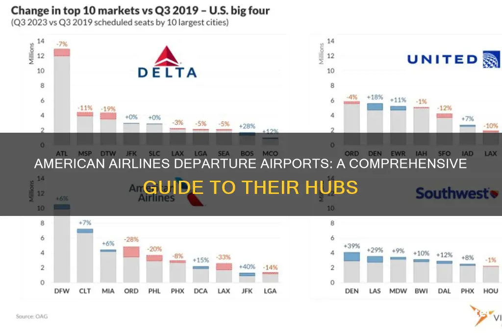 what airport does american airlines fly out of