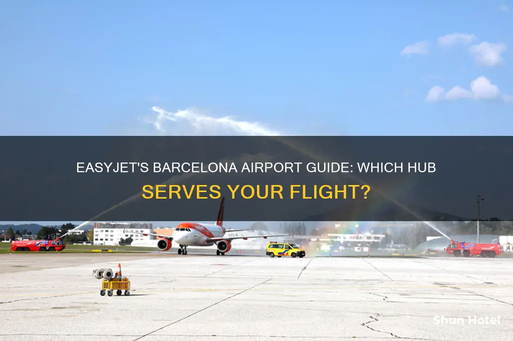 what airport does easyjet fly into in barcelona