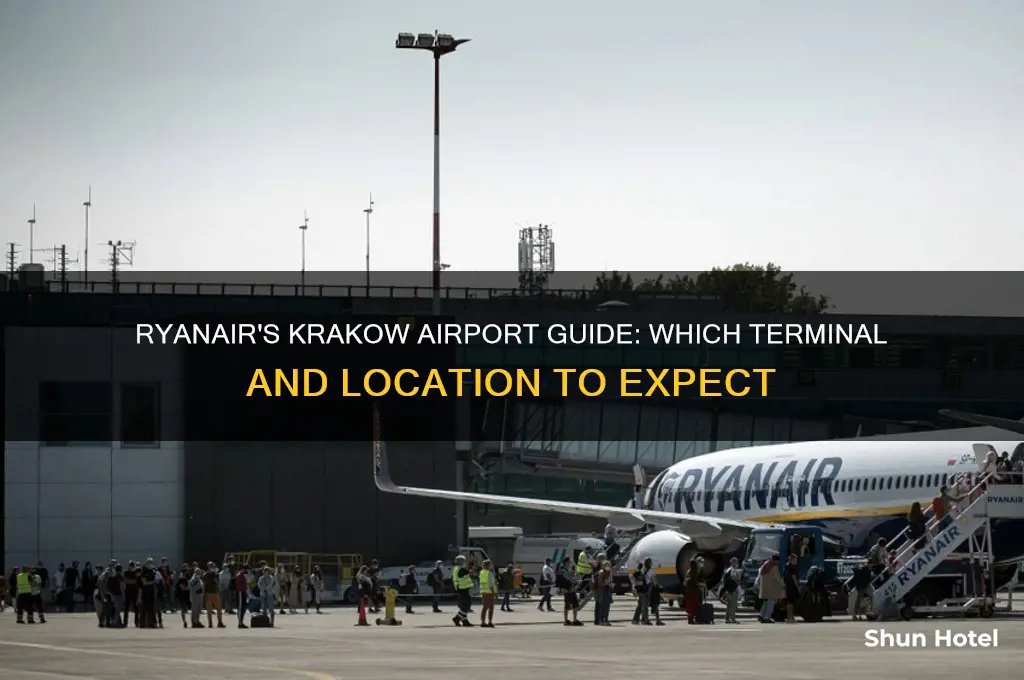 what airport does ryanair fly into in krakow