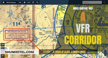VFR Corridor: Which Airports Have This Feature?