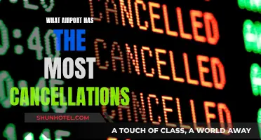 Airports with the Highest Cancellation Rates Revealed