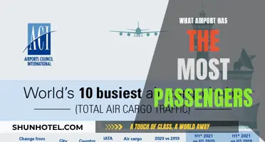 The Busiest Airports: Where Millions Gather to Fly