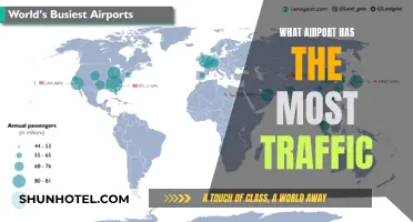Which Airport Handles the Most Global Traffic?