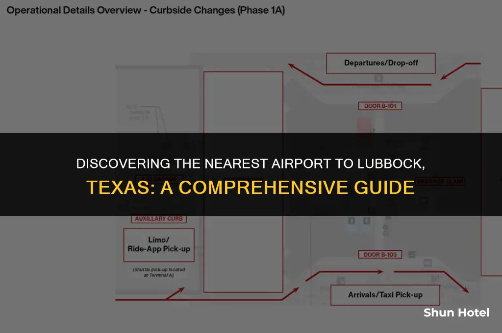 what airport is closest to lubbock texas