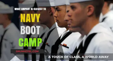 Exploring the Nearest Airports to Navy Boot Camp: A Comprehensive Guide