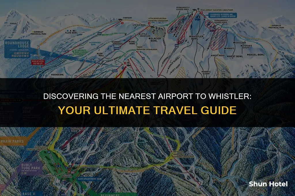 what airport is closest to whislter