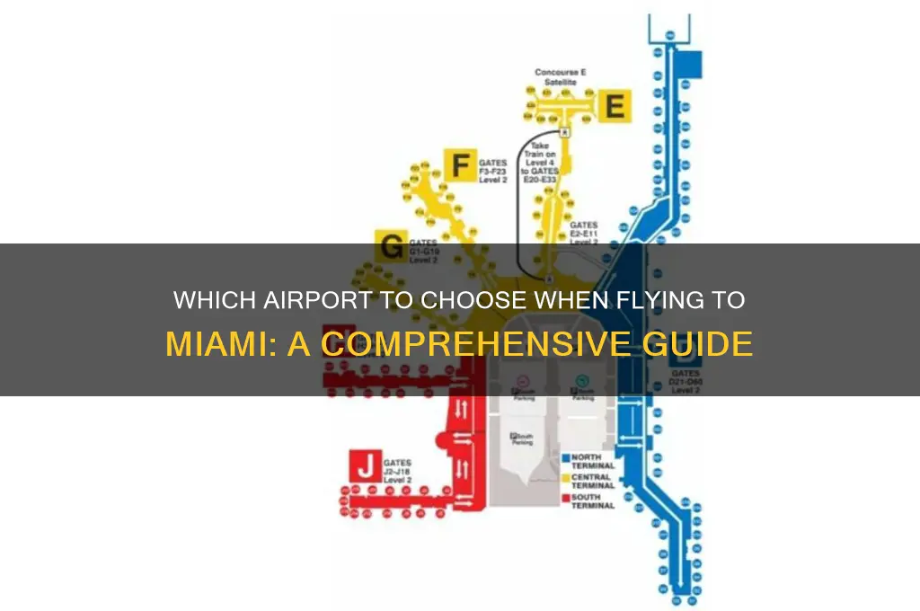 what airport when flying to miami