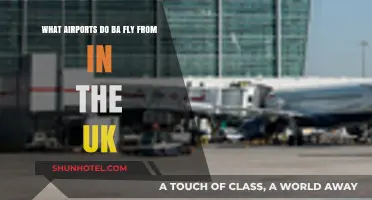 British Airways UK Airports: Your Comprehensive Departure Guide