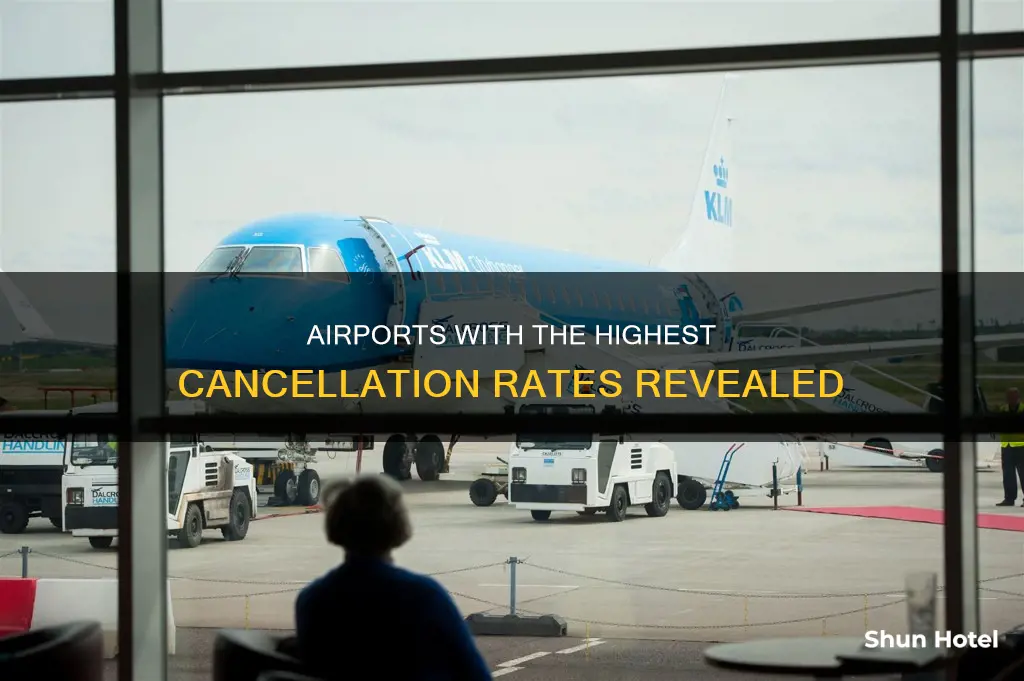 what airports have the most cancellations