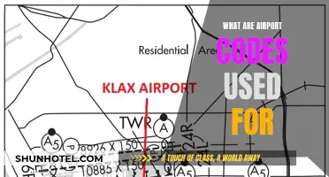 Airport Codes: A Universal Language for Aviation