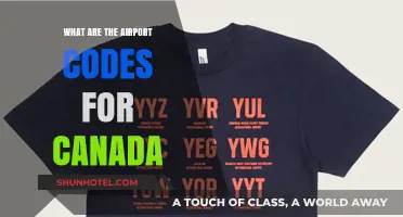 Canadian Airport Codes: A Comprehensive Guide