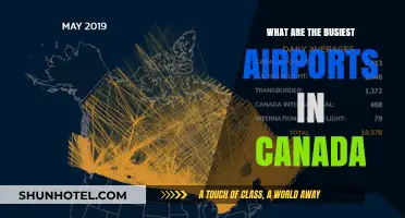 Canada's Airports: The Busiest Hubs Unveiled