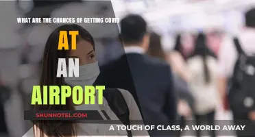 Airports and COVID-19: Assessing Your Risk of Exposure While Traveling