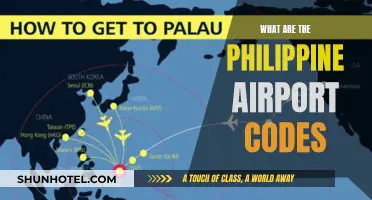 Airport Codes of the Philippines: A Comprehensive Guide