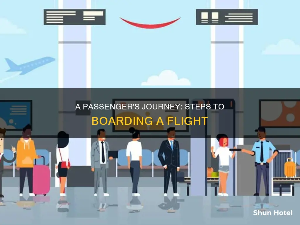 what are the steps in airport