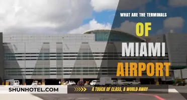 Exploring Miami Airport: A Guide to Its Terminals and Facilities